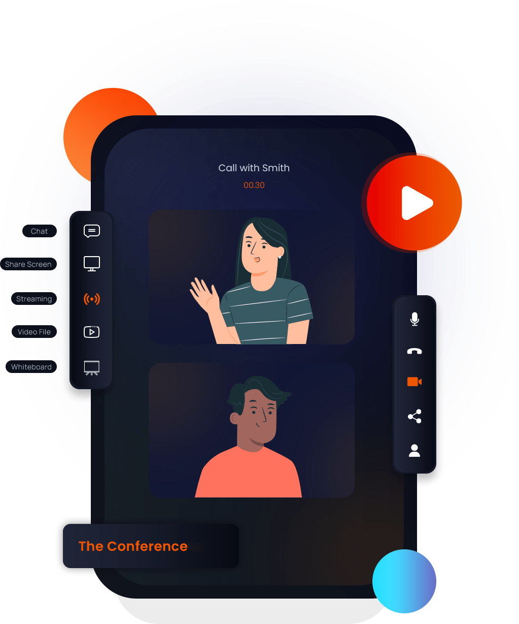 Mobile Conferencing